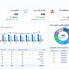 محمد مقتدری زاده